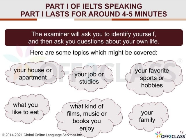 Introduction to IELTS: Speaking - Off2Class Lesson Plan
