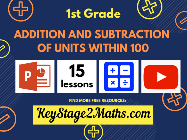 Addition and subtraction of ones within 100