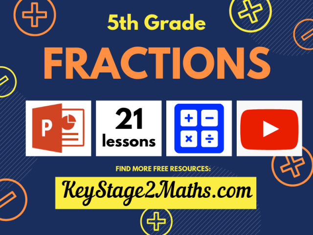 5th Grade Fractions