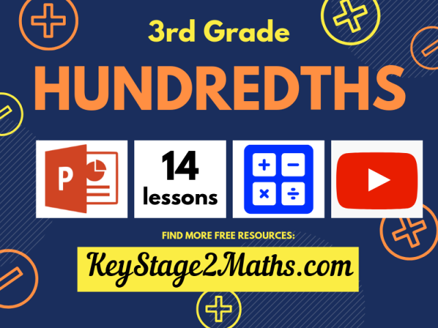 Hundredths | Decimals