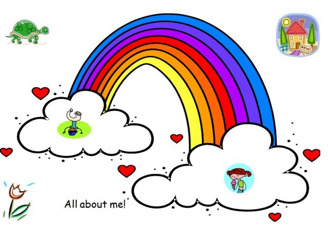 All About Me Booklet