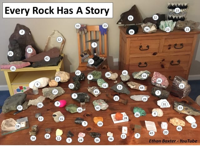 Every Rock Has A Story - YouTube Series for K-4