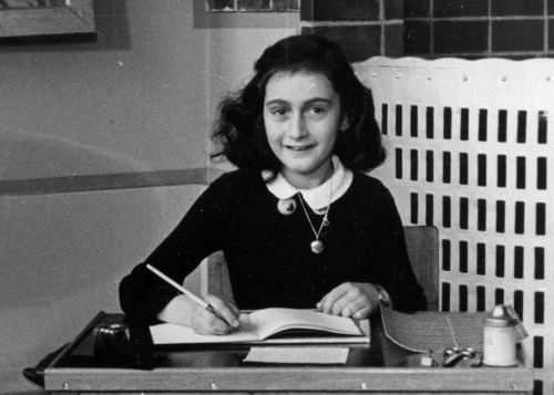 Anne Frank  - Timeline