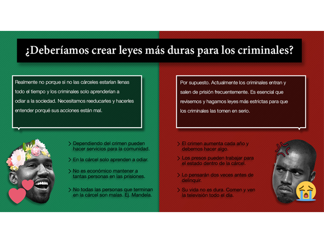 For and against with Kanye West (Speaking)