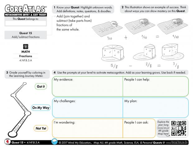 CoreAtlas Entry/Exit Ticket: Add & subtract fractions (4th grade)