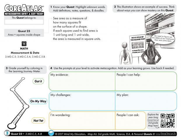 CoreAtlas Entry/Exit Ticket: Area = squares inside shape (3rd grade)