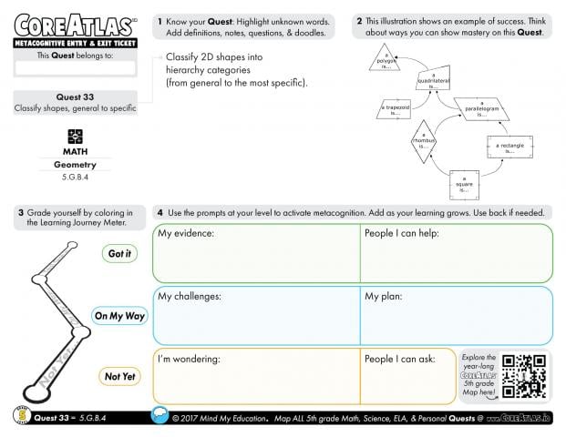 CoreAtlas Entry/Exit Ticket: Classify shapes, general to specific (5th grade)