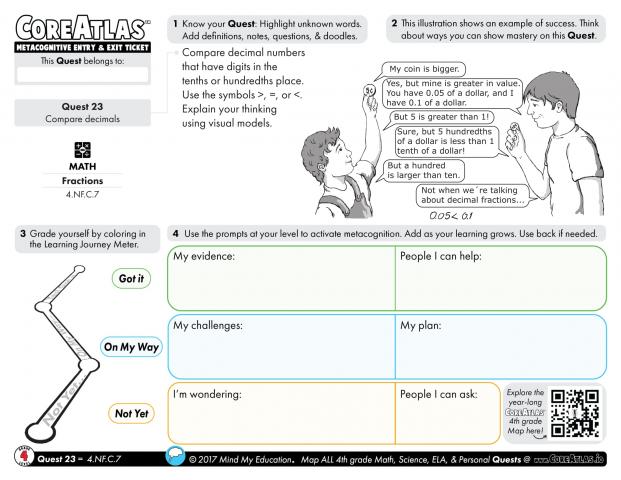 CoreAtlas Entry/Exit Ticket: Compare decimals (4th grade)