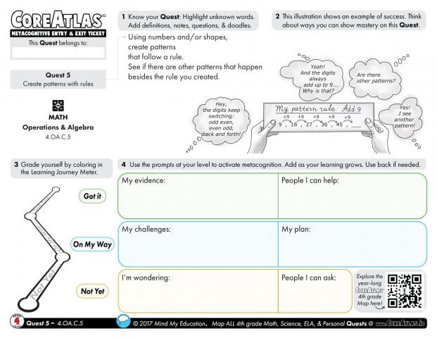 CoreAtlas Entry/Exit Ticket: Create patterns with rules (4th grade)