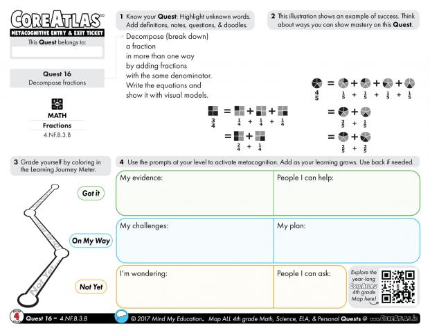 CoreAtlas Entry/Exit Ticket: Decompose fractions (4th grade)