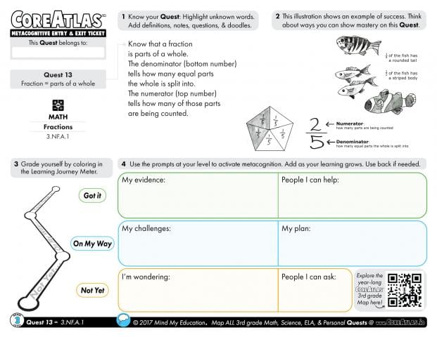 CoreAtlas Entry/Exit Ticket: Fraction = parts of a whole (3rd grade)