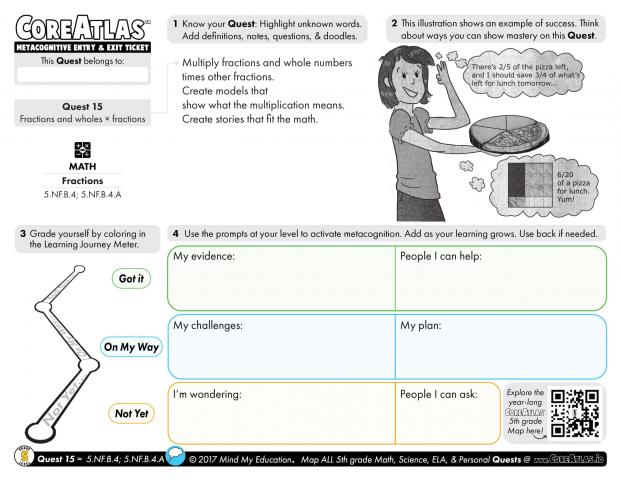 CoreAtlas Entry/Exit Ticket: Fractions and wholes x fractions (5th grade)