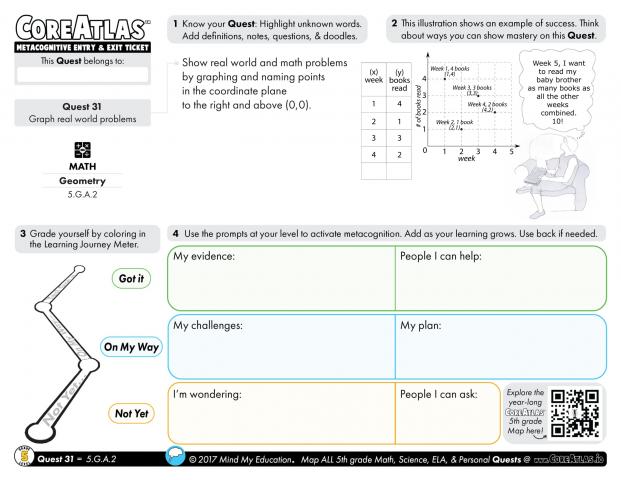 CoreAtlas Entry/Exit Ticket: Graph real world problems (5th grade)