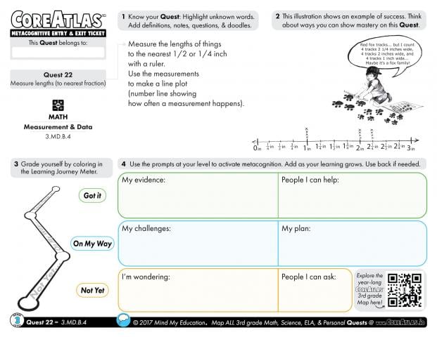 CoreAtlas Entry/Exit Ticket: Measure lengths to nearest fraction (3rd grade)