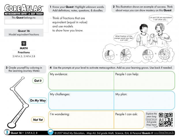 CoreAtlas Entry:Exit Ticket - Model equivalent fractions (3rd grade)
