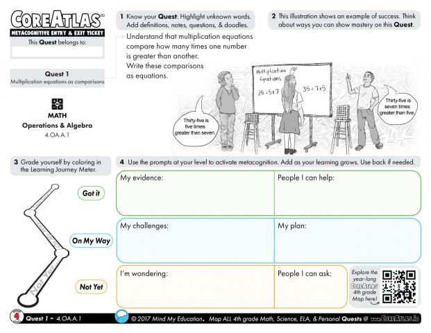 CoreAtlas Entry/Exit Ticket: Multiplication equations as comparisons (4th grade)