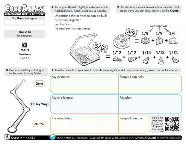 CoreAtlas Entry/Exit Ticket: Unit fractions (4th grade)