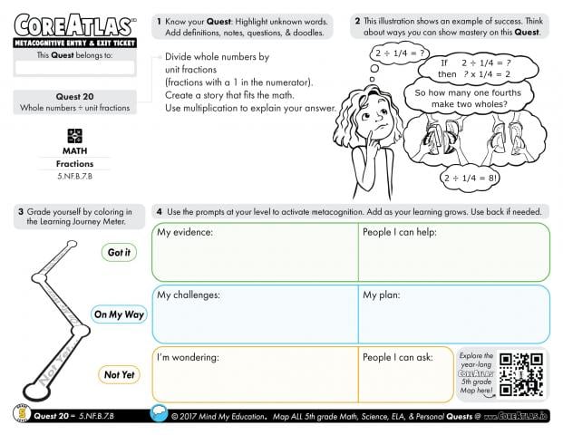 CoreAtlas Entry/Exit Ticket: Whole numbers ÷ by unit fractions (5th grade)