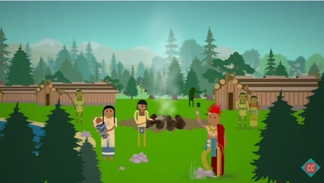 US History #1 - Spaniards and Natives