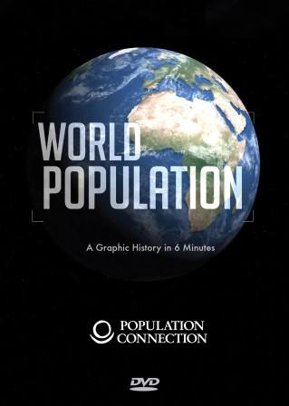 World Population Video