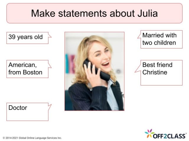 Teaching The Verb “be” To ESL Students - Off2Class Lesson Plan