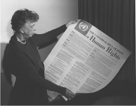 Universal Declaration of Human Rights Lesson Plan