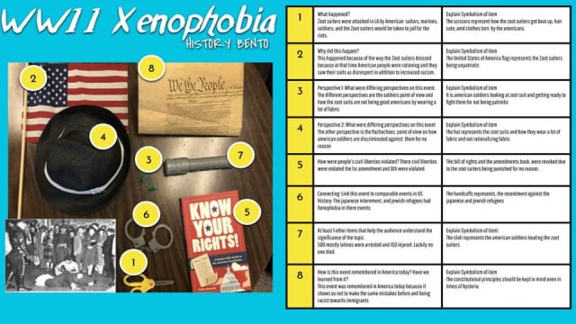 History and ELA resource tools for Parents and Teachers during social isolation