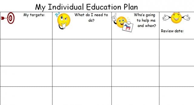 Child Friendly IEP and Basic Skills