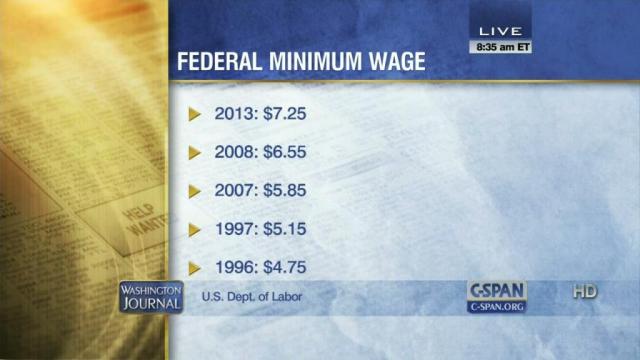 Lesson Plan: Should the Federal Minimum Wage Be Raised?