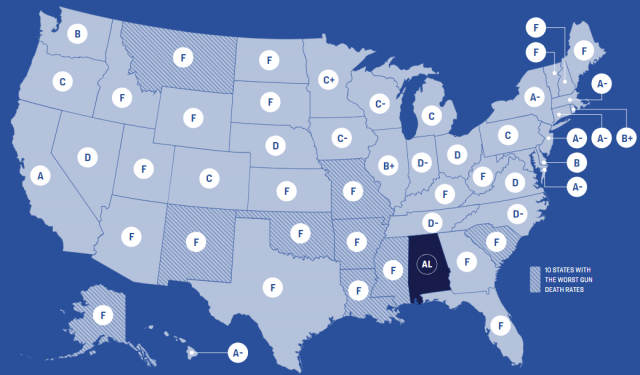Annual Gun Law Scorecard - Giffords Law Center