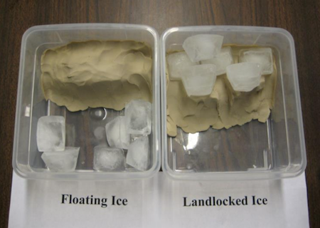 Global Climate Change and Sea Level Rise