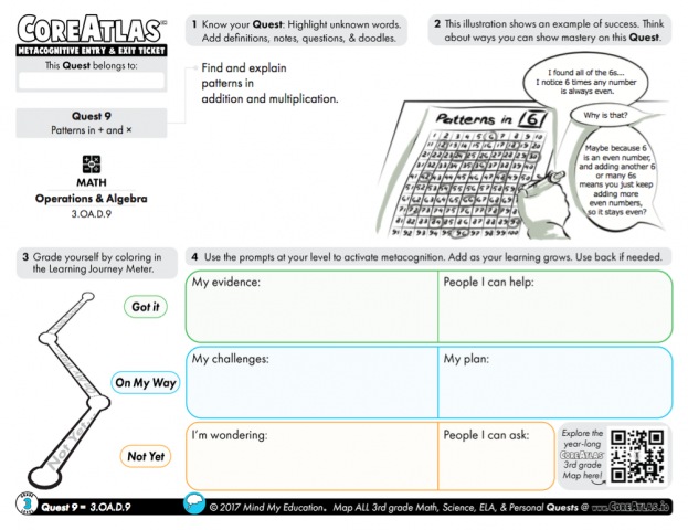 CoreAtlas Entry/Exit Ticket: Patterns in + and × (3rd grade)