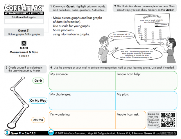 CoreAtlas Entry/Exit Ticket: Picture graphs & Bar graphs (3rd grade)