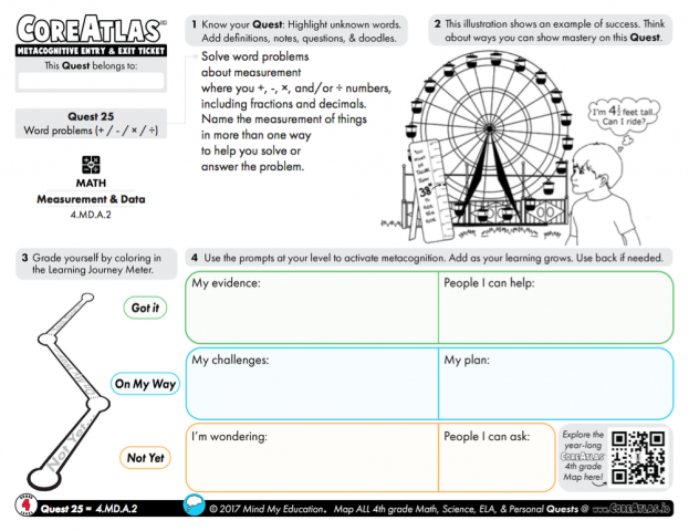 CoreAtlas Entry/Exit Ticket: Word problems + - x ÷ (4th grade)