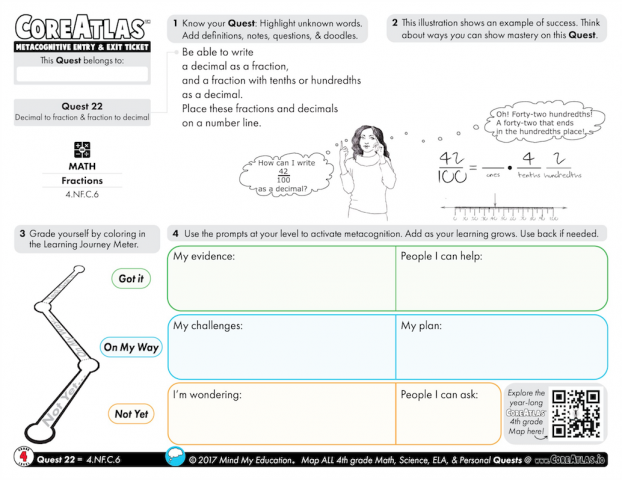 CoreAtlas Entry/Exit Ticket: Decimal to fraction & fraction to decimal (4th grade)