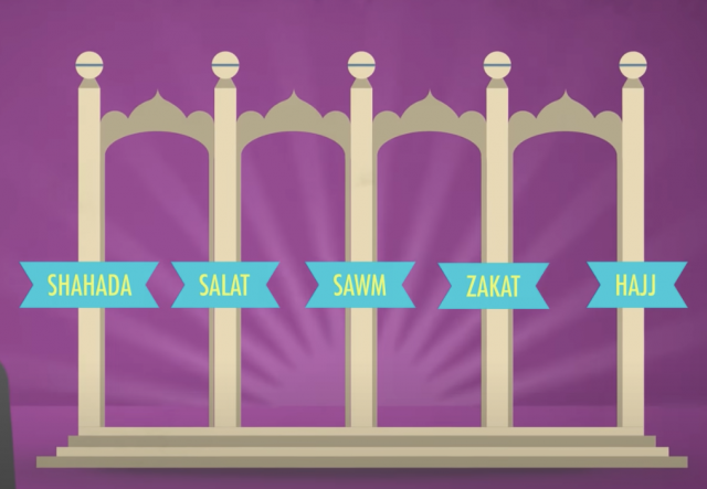 History of Islam