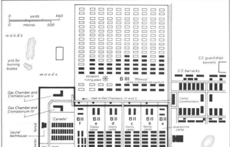 The Boy in the Striped Pyjamas