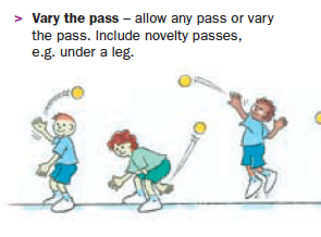 Physical Education Games: Sporting activity cards