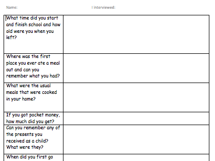 Historical research questions for grandparents
