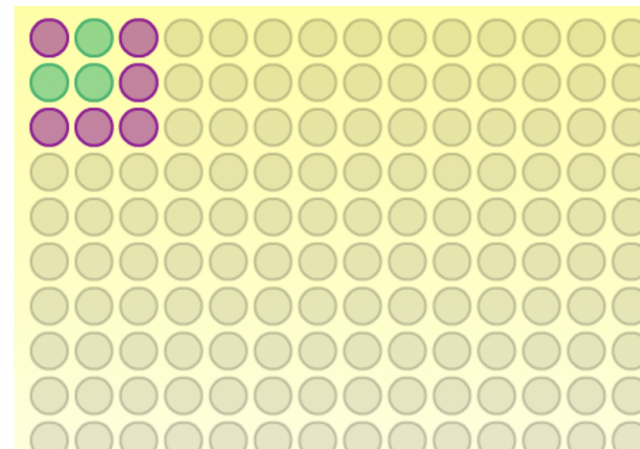Palindromes and square numbers investigation
