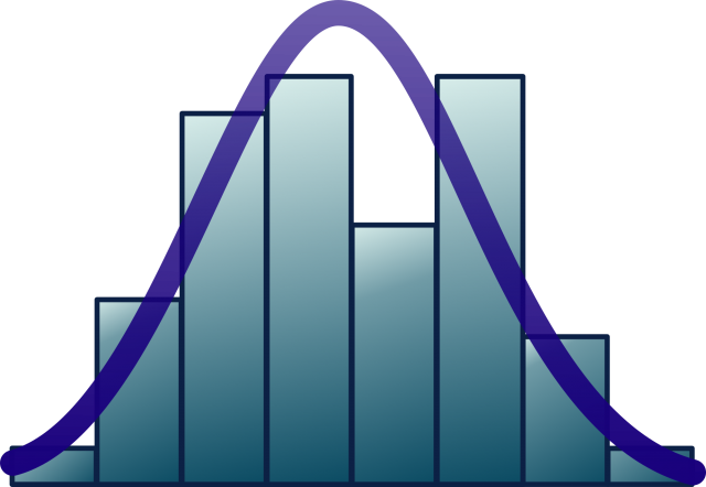 A Statistical history of the Presidents of the US