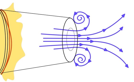 Design a Better Vortex Cannon
