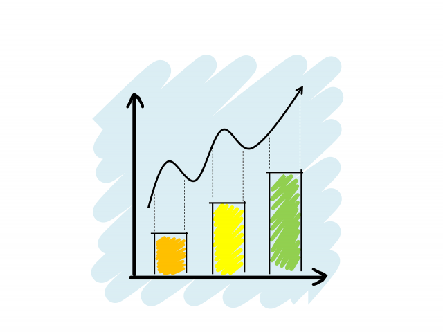 Graphs; Inequalities & Regions