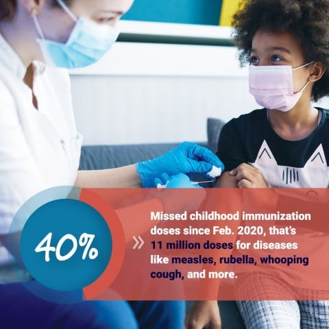 Podcast: Helping Families Catch Up on Missing Vaccinations