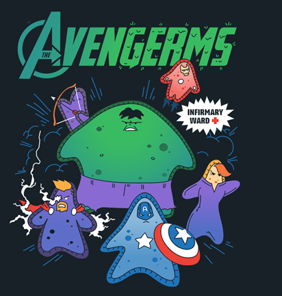 Organelle Research Project