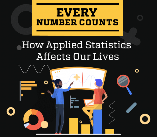 Every Number Counts: The Importance of Applied Statistics in Our Daily Lives