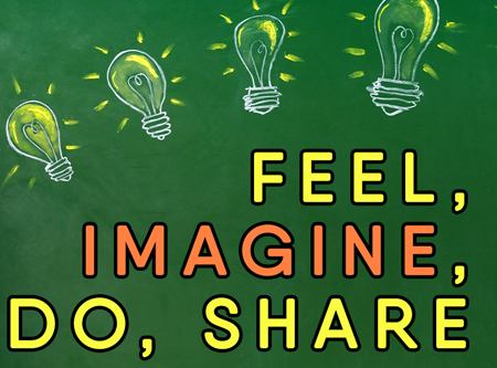 Feel, Imagine, Do, Share