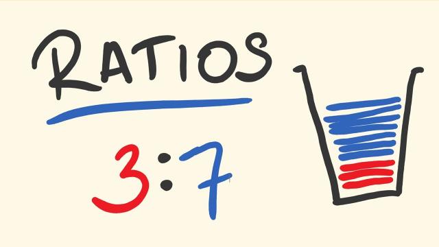 Ratios and Proportions Unit Plan (Grade 7)
