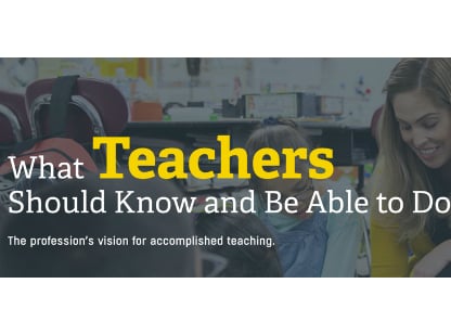  What Teachers Should Know and Be Able to Do