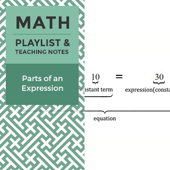 High School Algebra Playlist: Parts of an Expression